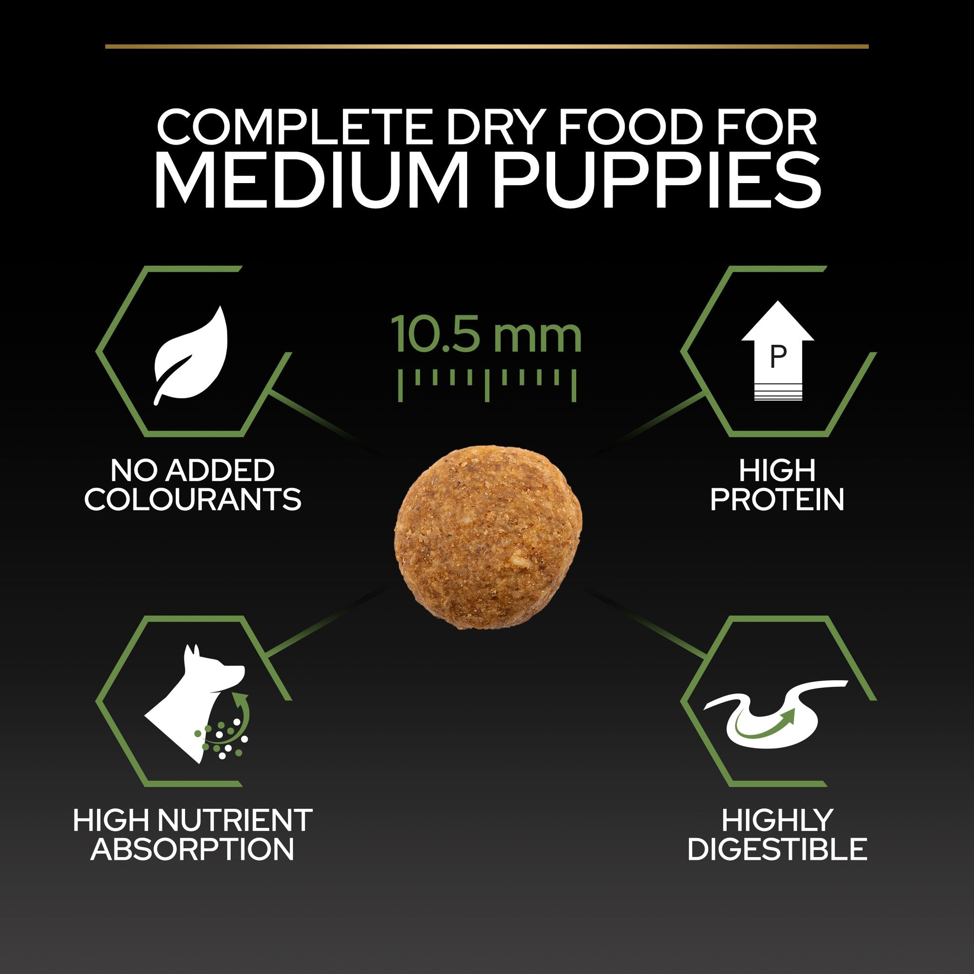 Purina Pro Plan Medium Puppy Chicken XE - 12kg