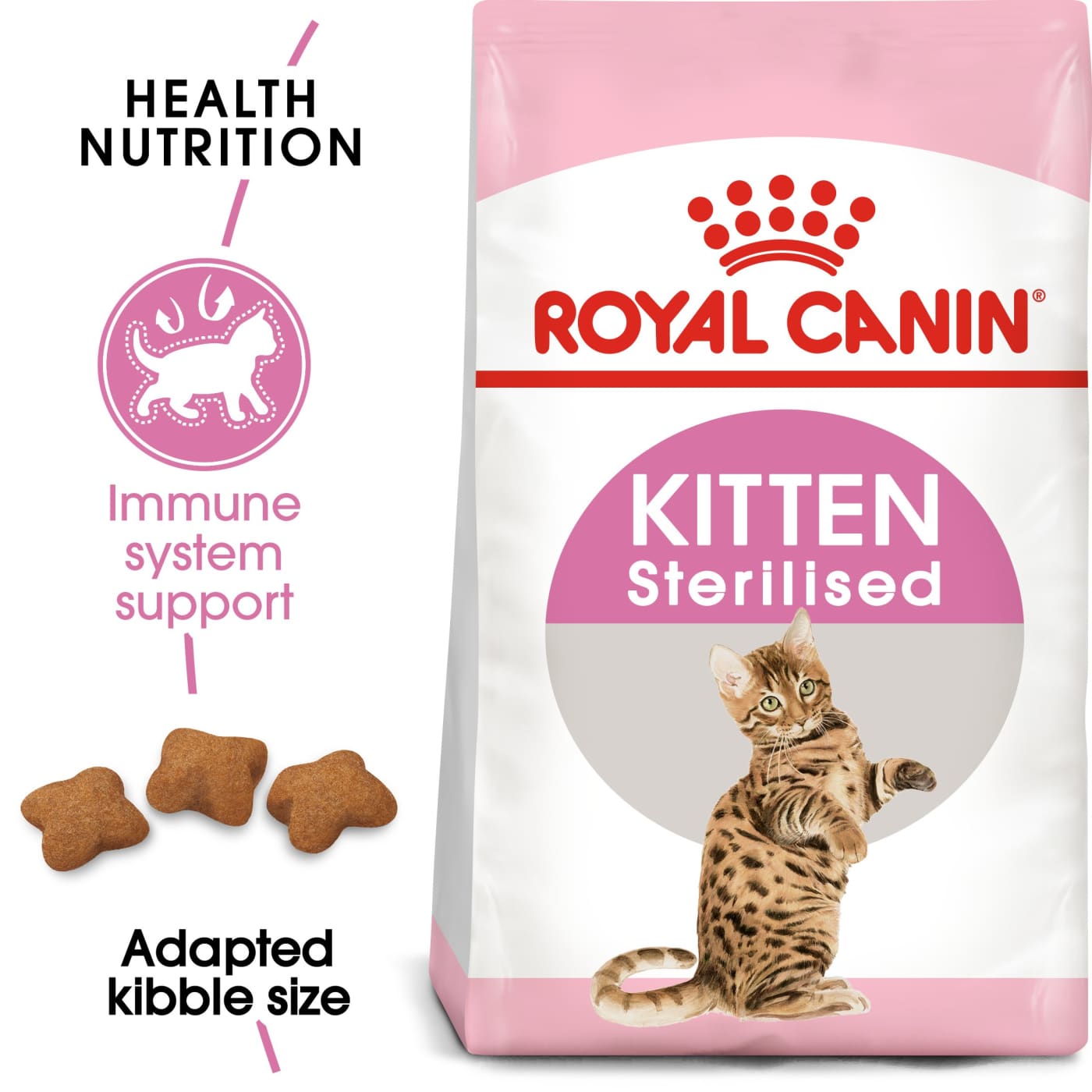 Royal Canin Feline Health Nutrition Kitten Sterilised