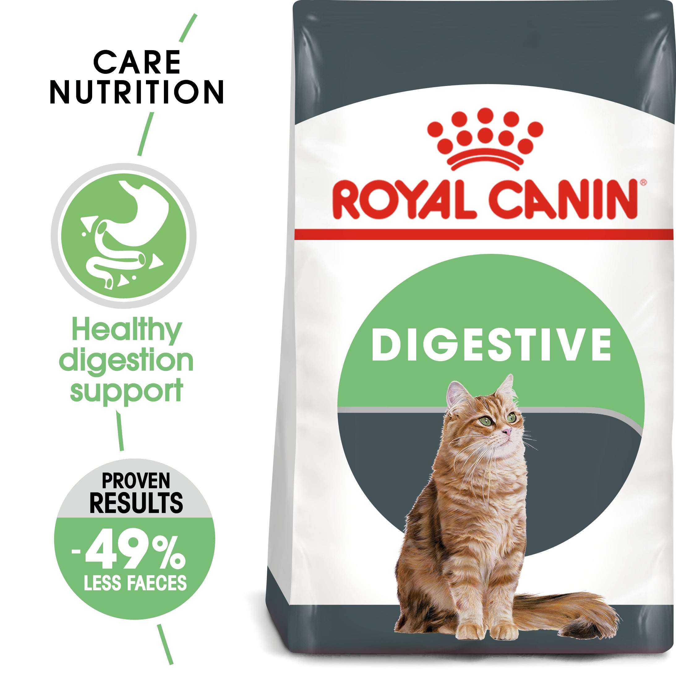 Royal Canin Digestive Care