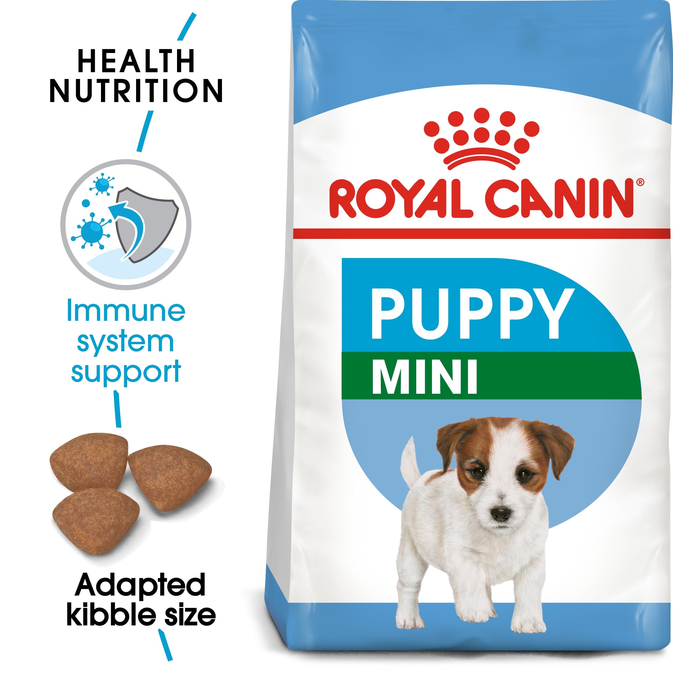 Size Health Nutrition Mini Puppy 2 KG