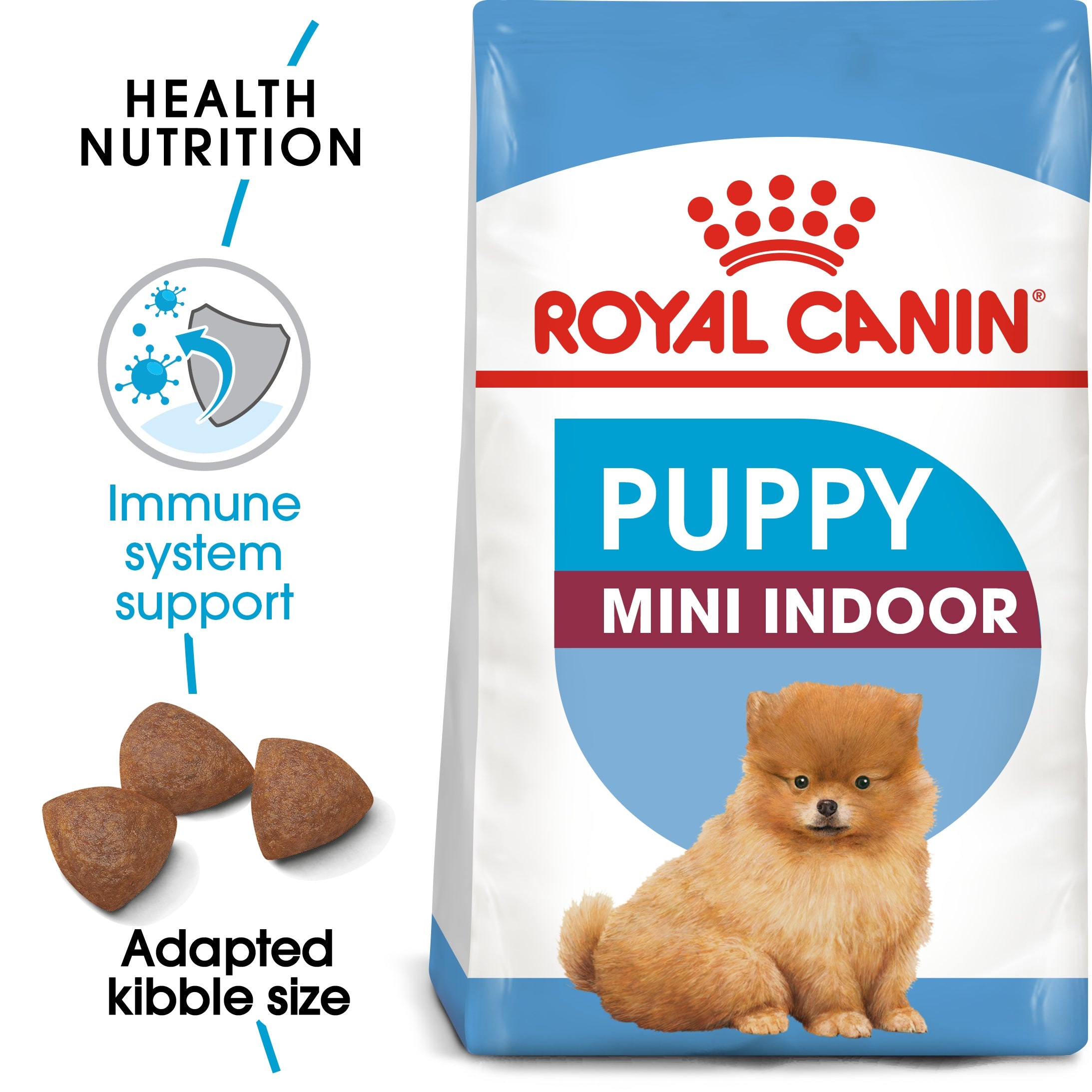 Size Health Nutrition Mini Indoor Puppy 1.5 KG